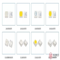 在线观看黄瓜视频灯珠你怎么选？